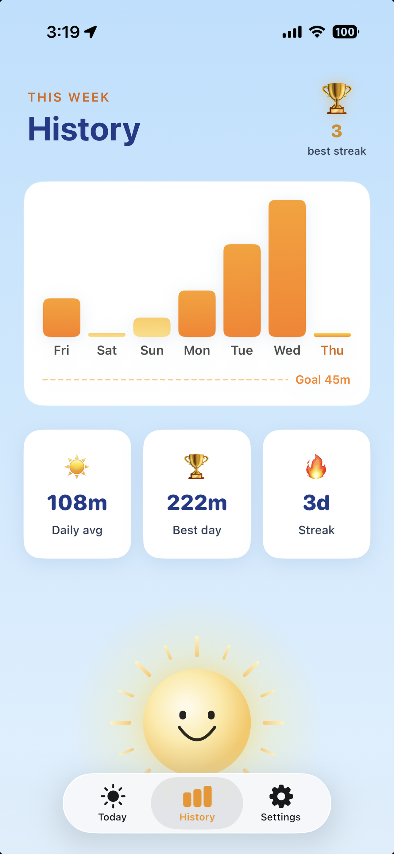 Sun Light History tab showing a 7-day bar chart of daylight minutes with a goal line